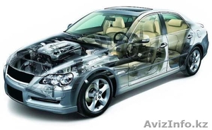 из Германии Автозапчасти ОПТОМ