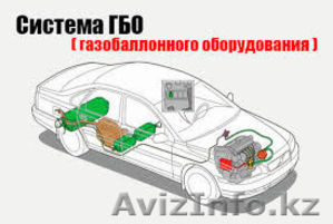 Установка газа на Авто в Кызылорде - Изображение #3, Объявление #1442621