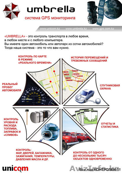 Официальный дилер компани UNICOM. Skynet-com@inbox.ru +7 701 363 5175 - Изображение #6, Объявление #161300