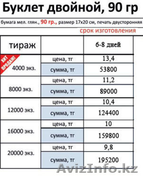 Печать визиток, буклетов и флаеров - Изображение #3, Объявление #1096358