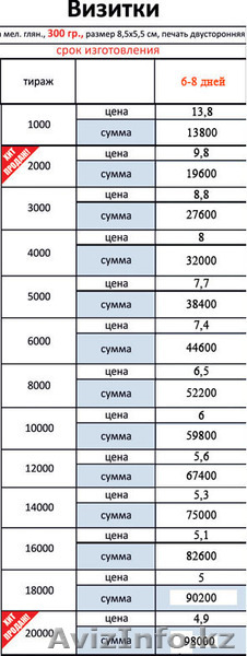 Печать визиток, буклетов и флаеров - Изображение #1, Объявление #1096358